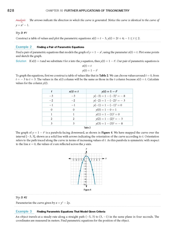 Algebra and Trigonometry - Front Matter 846